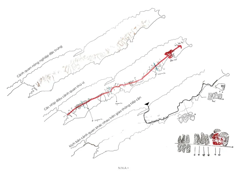Cái Chiên Island — Planning, Architecture & Landscape Concept